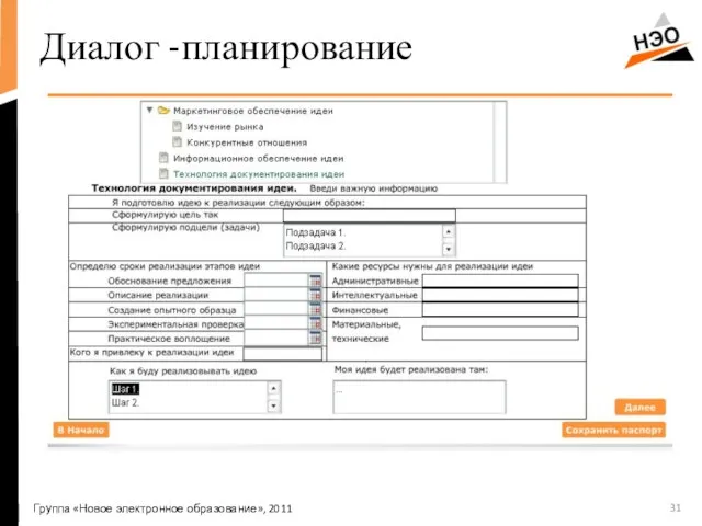 Диалог -планирование Группа «Новое электронное образование», 2011