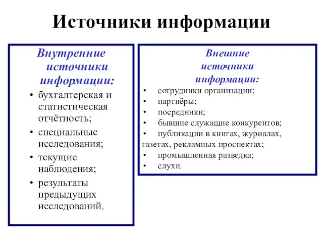 Источники информации Внутренние источники информации: бухгалтерская и статистическая отчётность; специальные исследования; текущие