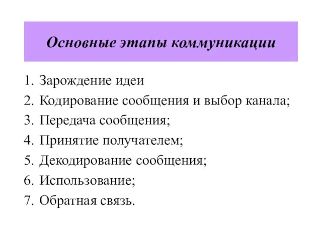 Основные этапы коммуникации Зарождение идеи Кодирование сообщения и выбор канала; Передача сообщения;