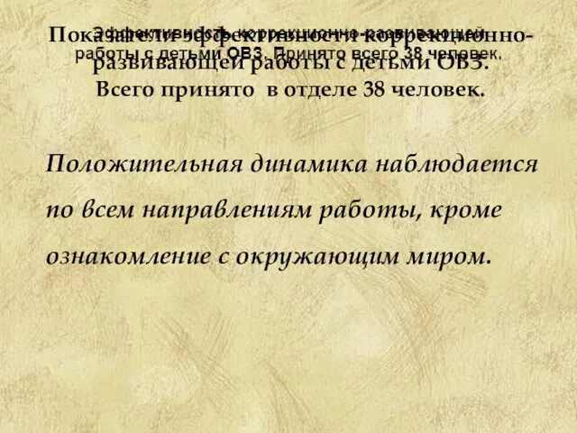 Показатели эффективности коррекционно-развивающей работы с детьми ОВЗ. Всего принято в отделе 38