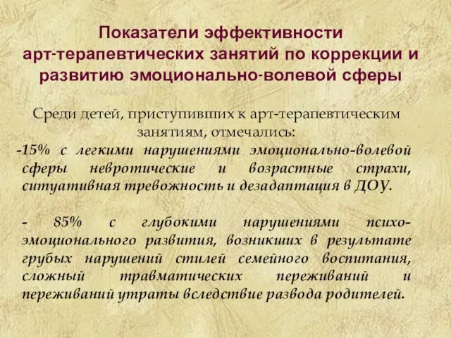 Показатели эффективности арт-терапевтических занятий по коррекции и развитию эмоционально-волевой сферы Среди детей,