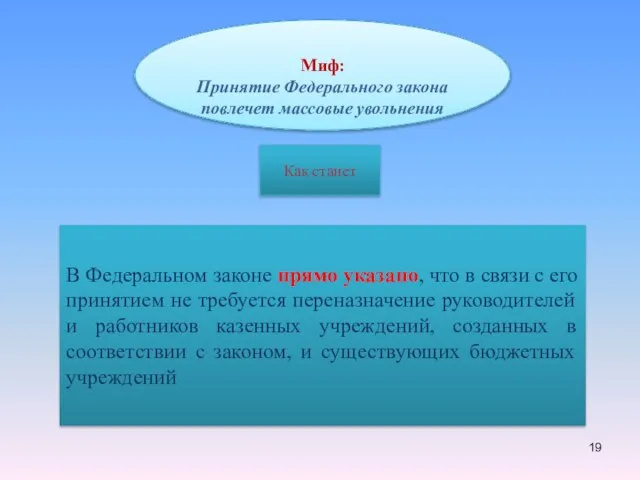 Как станет Миф: Принятие Федерального закона повлечет массовые увольнения В Федеральном законе