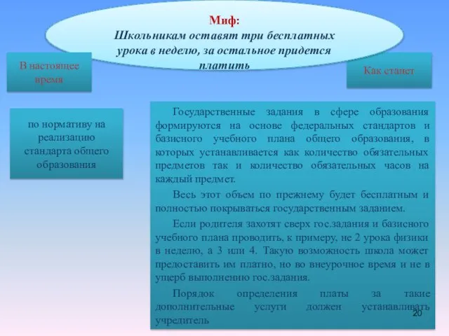 Как станет Миф: Школьникам оставят три бесплатных урока в неделю, за остальное