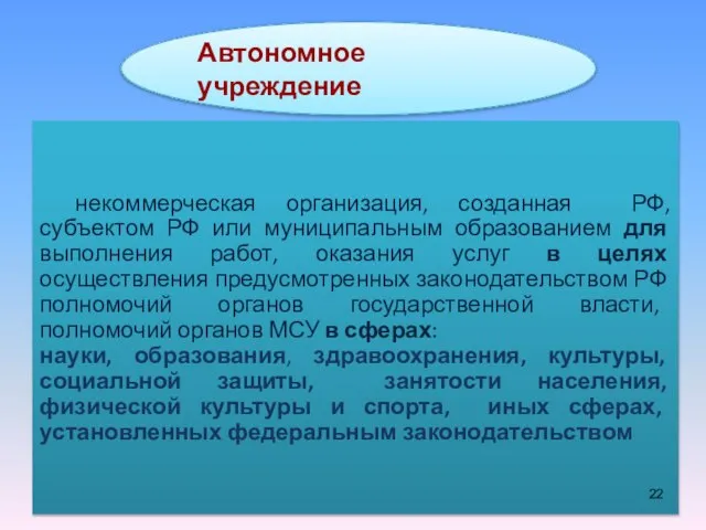 Автономное учреждение некоммерческая организация, созданная РФ, субъектом РФ или муниципальным образованием для