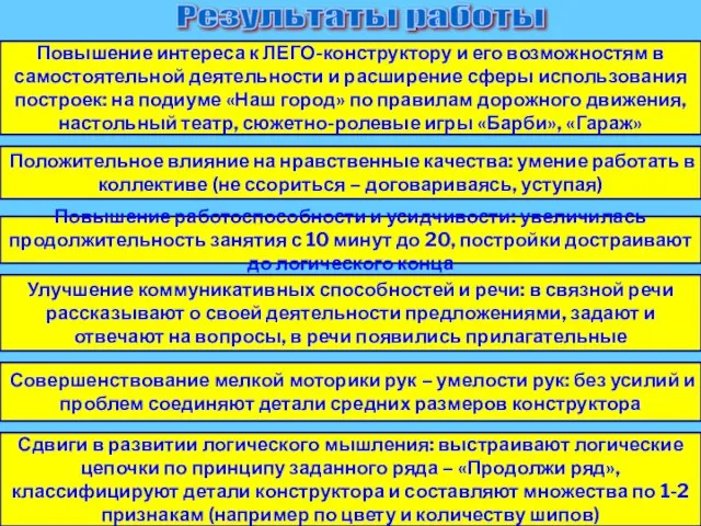 Результаты работы Повышение интереса к ЛЕГО-конструктору и его возможностям в самостоятельной деятельности