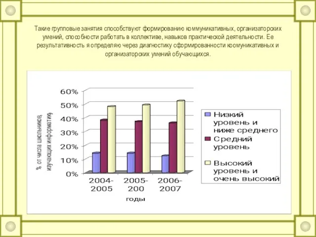 Такие групповые занятия способствуют формированию коммуникативных, организаторских умений, способности работать в коллективе,