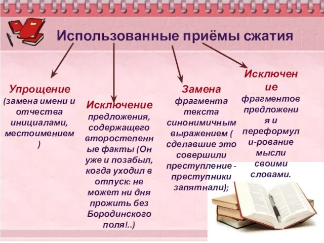 Использованные приёмы сжатия Упрощение (замена имени и отчества инициалами, местоимением) Исключение предложения,