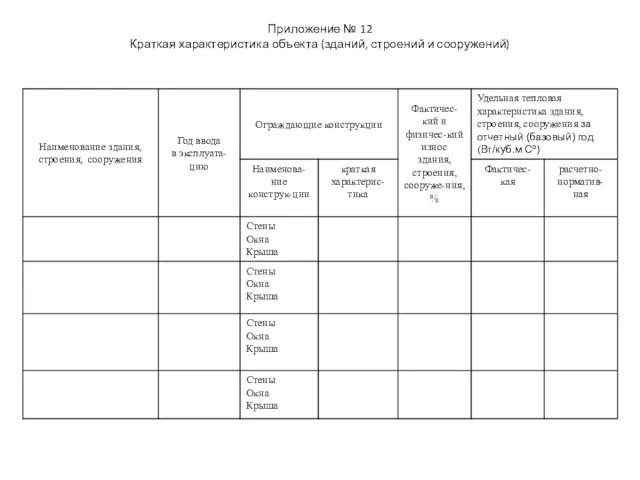 Приложение № 12 Краткая характеристика объекта (зданий, строений и сооружений)