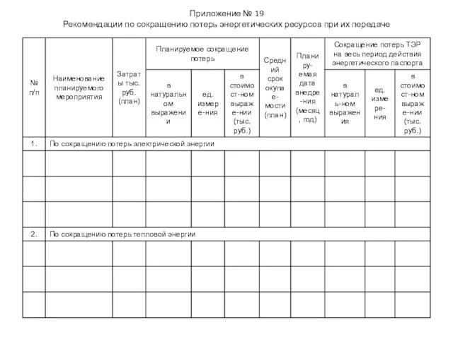 Приложение № 19 Рекомендации по сокращению потерь энергетических ресурсов при их передаче