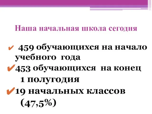 Наша начальная школа сегодня 459 обучающихся на начало учебного года 453 обучающихся