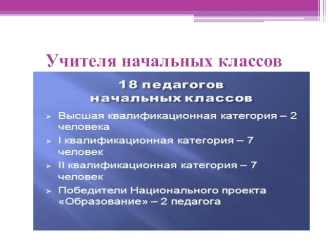 Учителя начальных классов