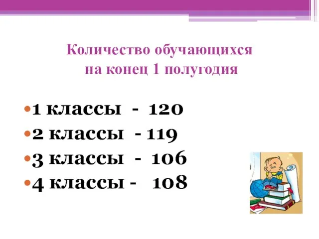 Количество обучающихся на конец 1 полугодия 1 классы - 120 2 классы