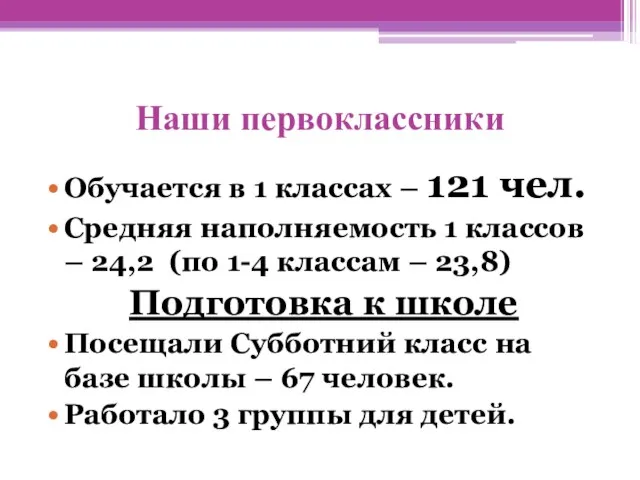 Наши первоклассники Обучается в 1 классах – 121 чел. Средняя наполняемость 1