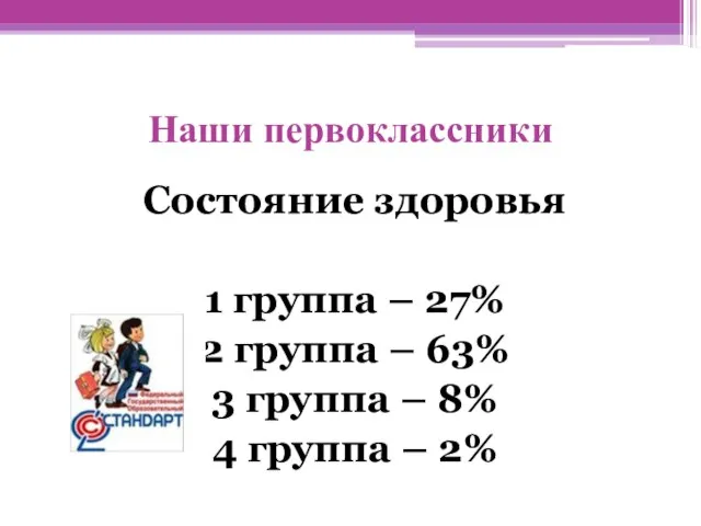 Наши первоклассники Состояние здоровья 1 группа – 27% 2 группа – 63%