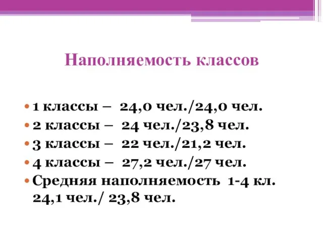 Наполняемость классов 1 классы – 24,0 чел./24,0 чел. 2 классы – 24