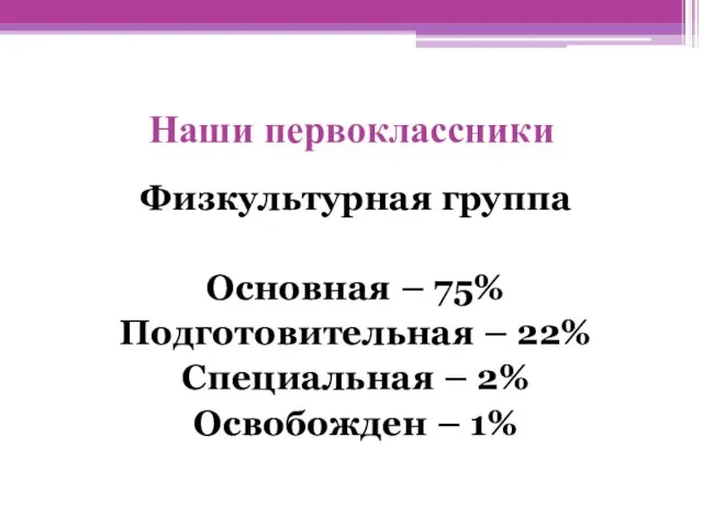 Наши первоклассники Физкультурная группа Основная – 75% Подготовительная – 22% Специальная – 2% Освобожден – 1%