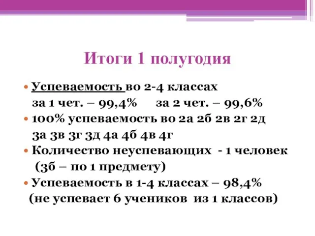 Итоги 1 полугодия Успеваемость во 2-4 классах за 1 чет. – 99,4%