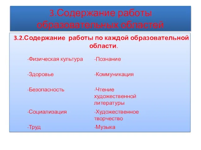 3.Содержание работы образовательных областей 3.2.Содержание работы по каждой образовательной области.