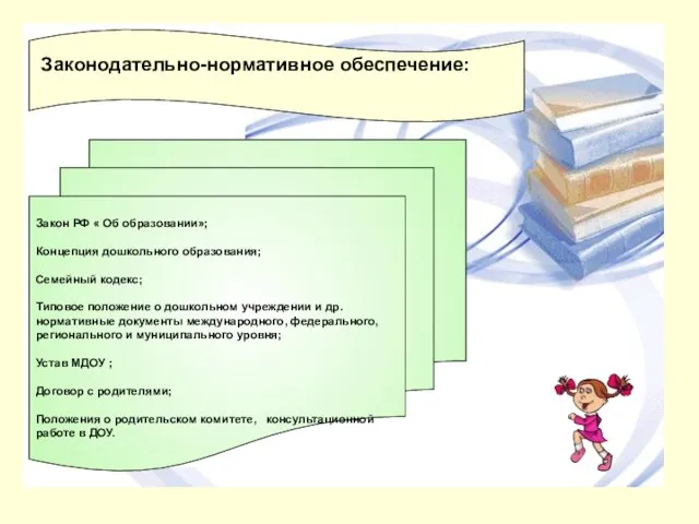 Законодательно-нормативное обеспечение: Закон РФ « Об образовании»; Концепция дошкольного образования; Семейный кодекс;