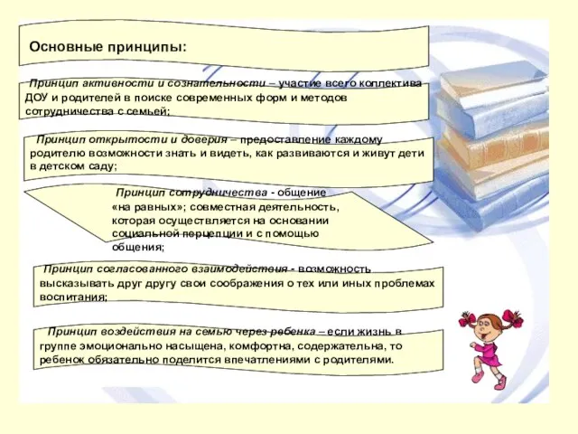 Основные принципы: Принцип активности и сознательности – участие всего коллектива ДОУ и