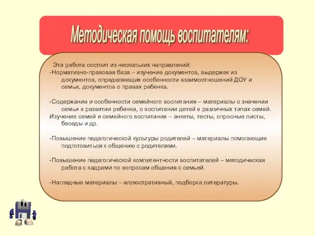 Эта работа состоит из нескольких направлений: -Нормативно-правовая база – изучение документов, выдержек