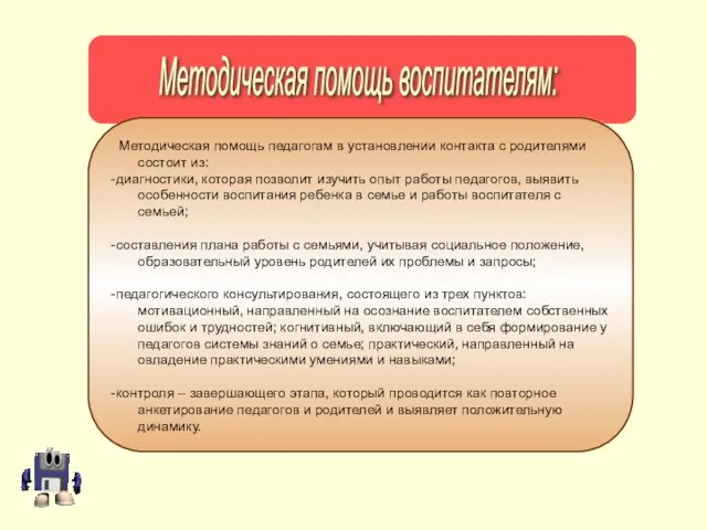 Методическая помощь педагогам в установлении контакта с родителями состоит из: -диагностики, которая