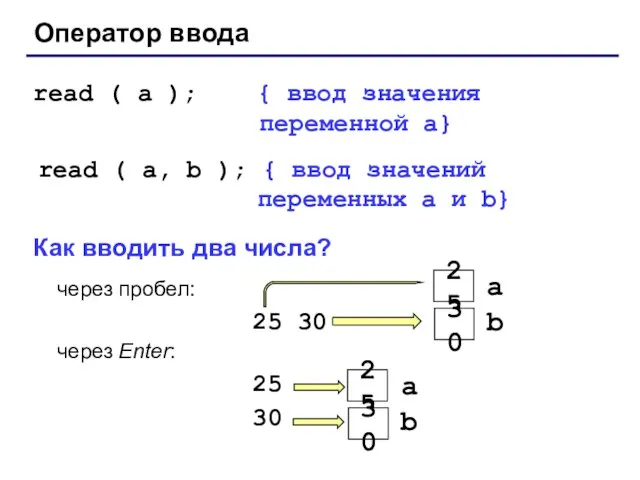 Оператор ввода read ( a ); { ввод значения переменной a} read