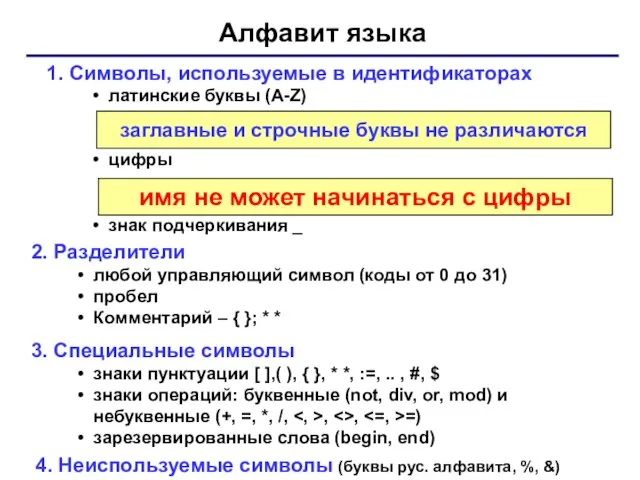 Алфавит языка 1. Символы, используемые в идентификаторах латинские буквы (A-Z) цифры знак