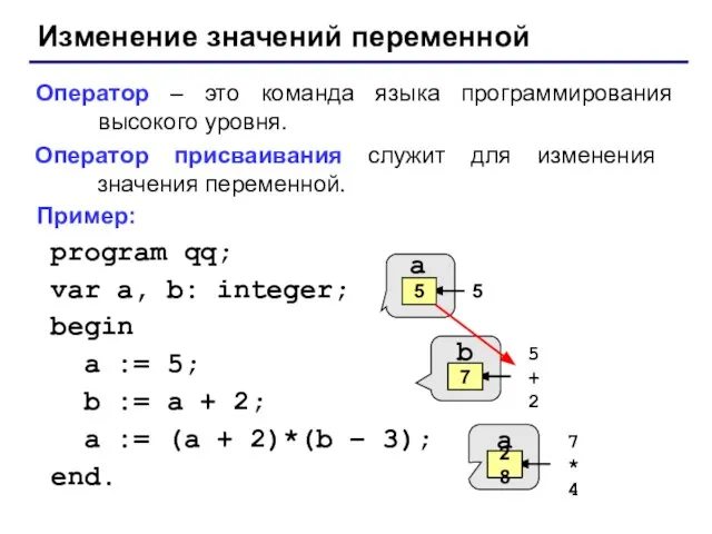 Изменение значений переменной Оператор – это команда языка программирования высокого уровня. Оператор