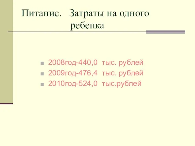 Питание. Затраты на одного ребенка 2008год-440,0 тыс. рублей 2009год-476,4 тыс. рублей 2010год-524,0 тыс.рублей