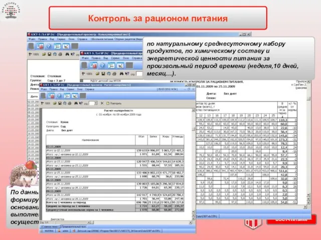 Контроль за рационом питания По данным фактического питания формируются различные ведомости, на