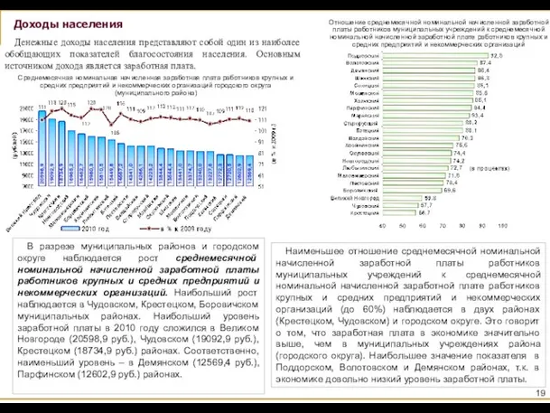 Доходы населения Денежные доходы населения представляют собой один из наиболее обобщающих показателей