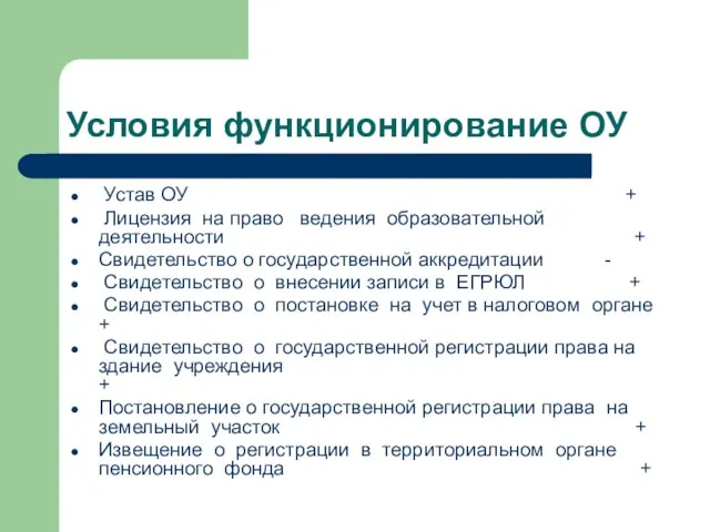 Условия функционирование ОУ Устав ОУ + Лицензия на право ведения образовательной деятельности