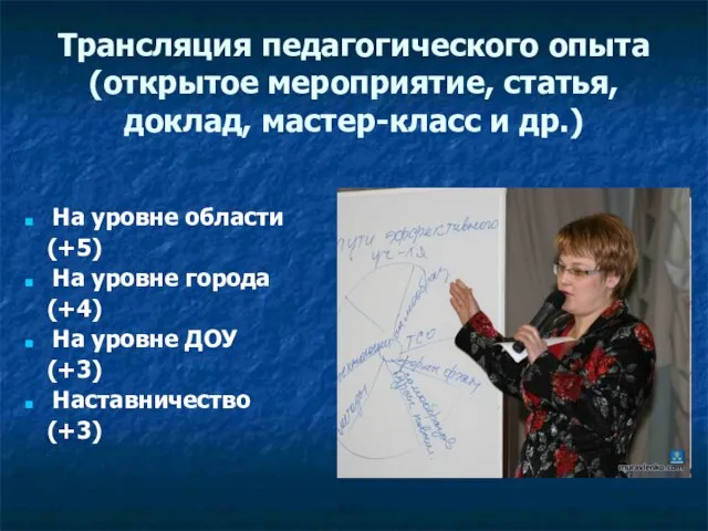 Трансляция педагогического опыта (открытое мероприятие, статья, доклад, мастер-класс и др.) На уровне