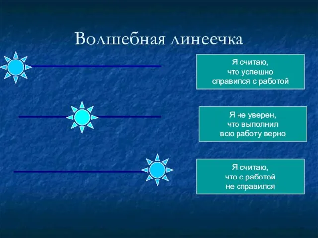 Волшебная линеечка Я считаю, что успешно справился с работой Я не уверен,