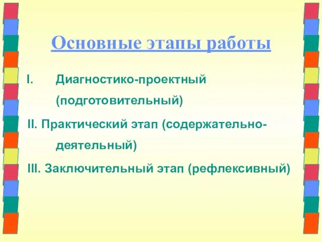 Основные этапы работы Диагностико-проектный (подготовительный) II. Практический этап (содержательно-деятельный) III. Заключительный этап (рефлексивный)