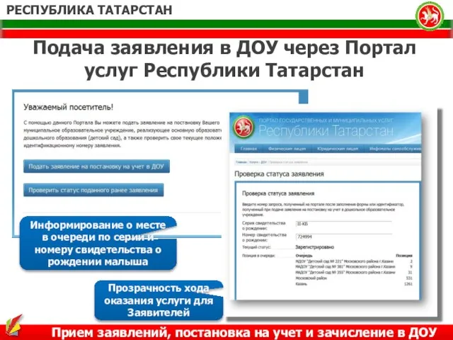 Прием заявлений, постановка на учет и зачисление в ДОУ РЕСПУБЛИКА ТАТАРСТАН Прозрачность