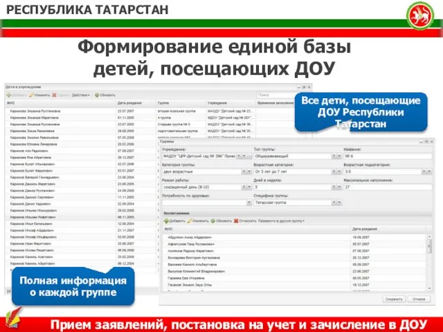 Прием заявлений, постановка на учет и зачисление в ДОУ РЕСПУБЛИКА ТАТАРСТАН Формирование