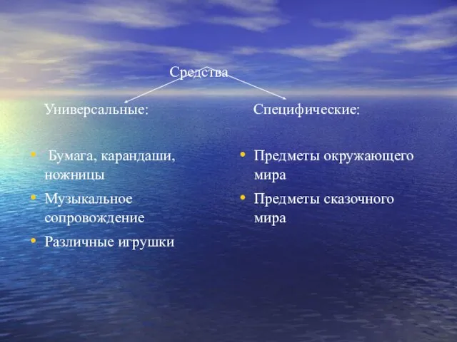 Средства Универсальные: Бумага, карандаши, ножницы Музыкальное сопровождение Различные игрушки Специфические: Предметы окружающего мира Предметы сказочного мира