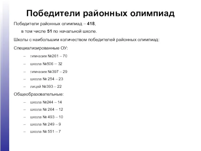 Победители районных олимпиад – 418, в том числе 51 по начальной школе.