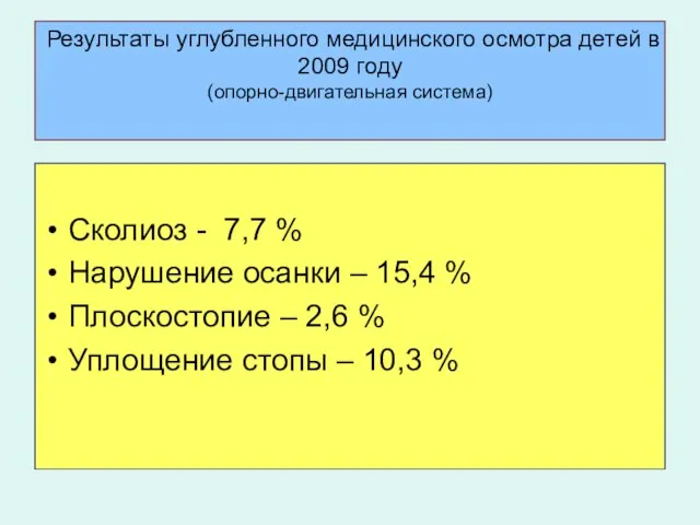 Результаты углубленного медицинского осмотра детей в 2009 году (опорно-двигательная система) Сколиоз -