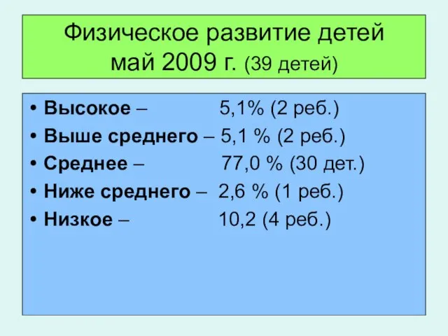 Физическое развитие детей май 2009 г. (39 детей) Высокое – 5,1% (2