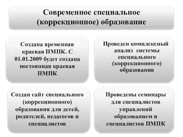 Создана временная краевая ПМПК. С 01.01.2009 будет создана постоянная краевая ПМПК Проведен