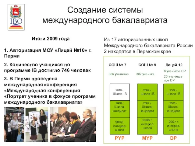 2007г. интерес. школа 2006 г. интерес. школа 2006 г. Школа- кандидат 2007