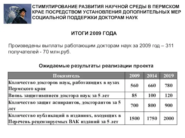 СТИМУЛИРОВАНИЕ РАЗВИТИЯ НАУЧНОЙ СРЕДЫ В ПЕРМСКОМ КРАЕ ПОСРЕДСТВОМ УСТАНОВЛЕНИЯ ДОПОЛНИТЕЛЬНЫХ МЕР СОЦИАЛЬНОЙ