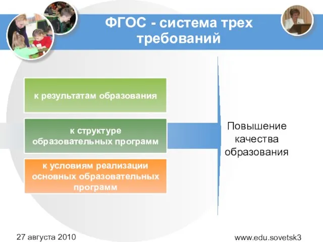 www.edu.sovetsk39.ru 27 августа 2010 года ФГОС - система трех требований к результатам