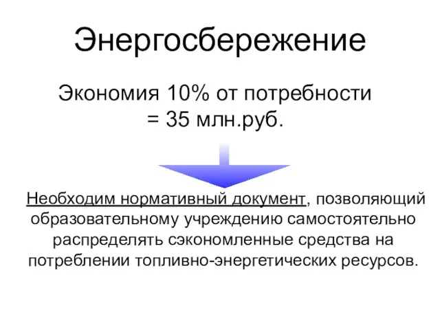 Энергосбережение Необходим нормативный документ, позволяющий образовательному учреждению самостоятельно распределять сэкономленные средства на потреблении топливно-энергетических ресурсов.