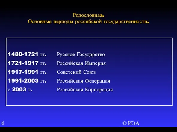 © ИЭА Родословная. Основные периоды российской государственности. 1480-1721 гг. Русское Государство 1721-1917