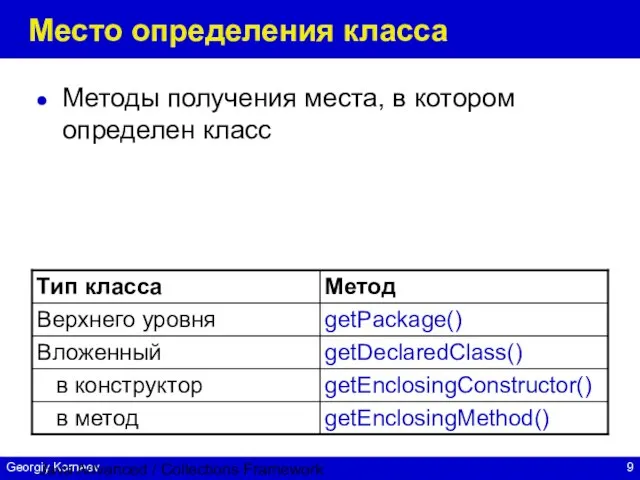 Java Advanced / Collections Framework Место определения класса Методы получения места, в котором определен класс