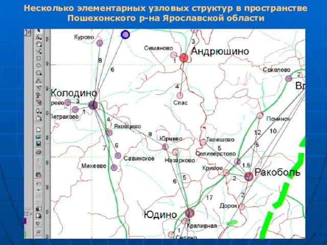 Несколько элементарных узловых структур в пространстве Пошехонского р-на Ярославской области